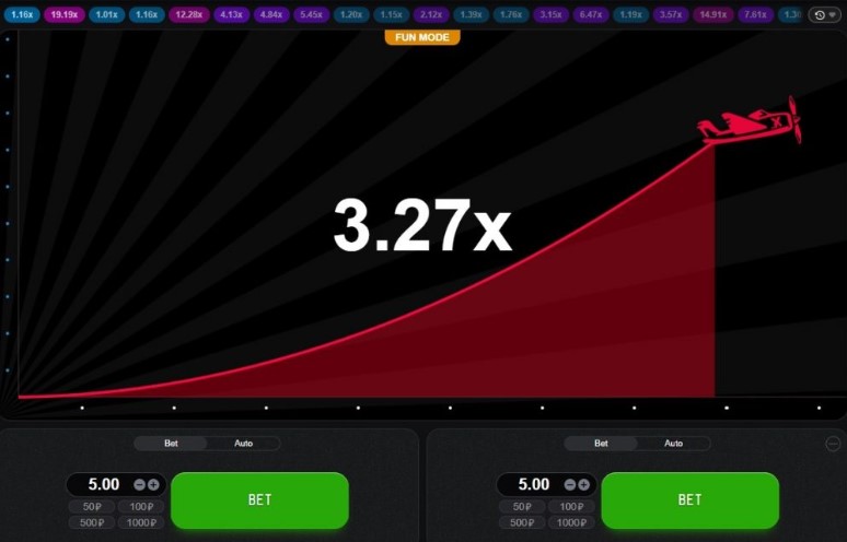 aviator demo mostbet